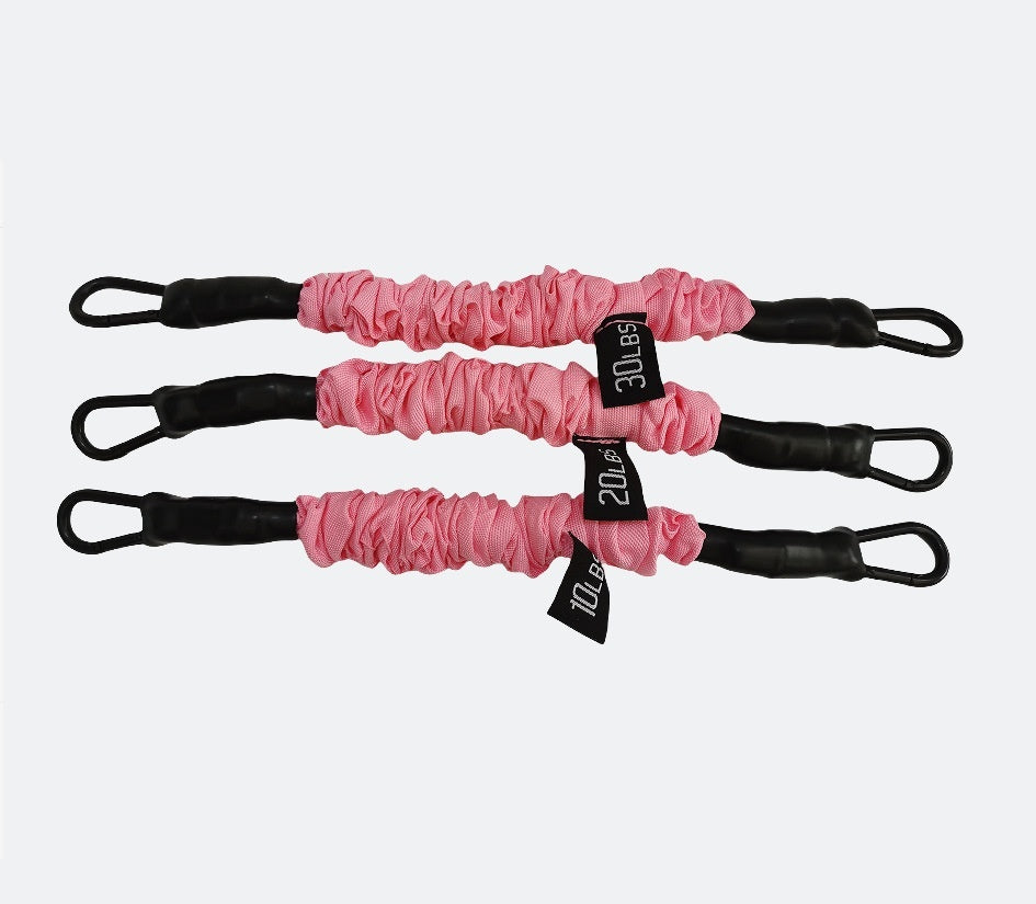 Ankle Resistance Band
