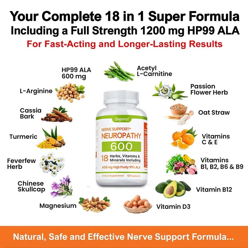 Neuropathy Support Supplement 600mg