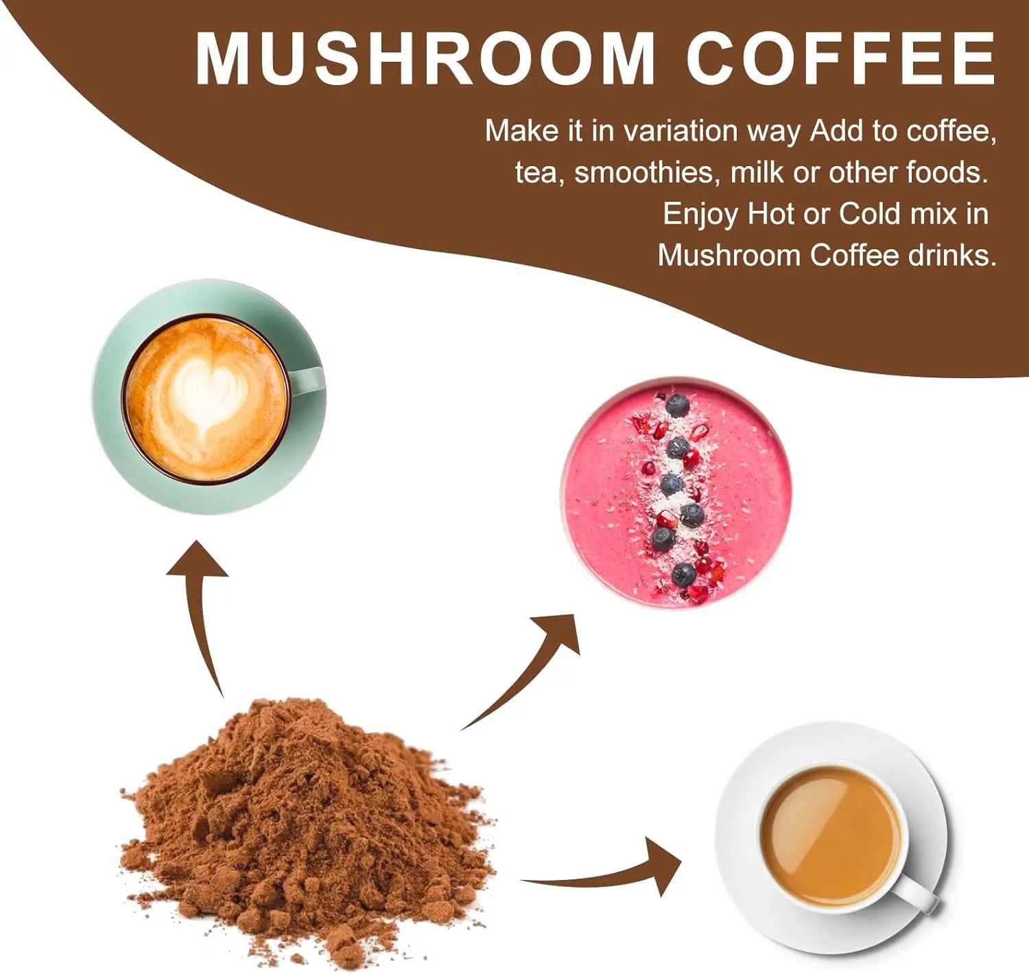 Lion's Mane Mushroom Coffee